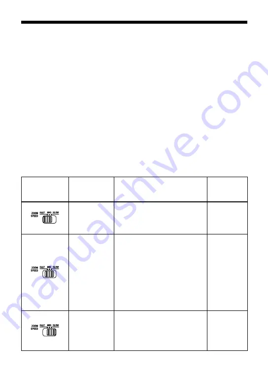 Sony RM-1000BP Operating Instructions Manual Download Page 72