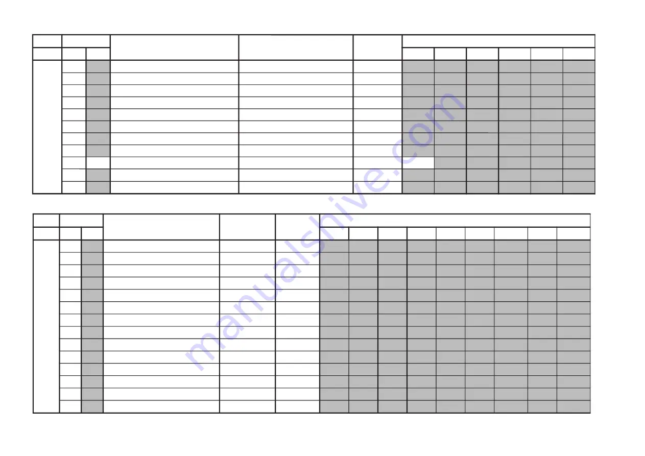 Sony RM-993 Service Manual Download Page 21