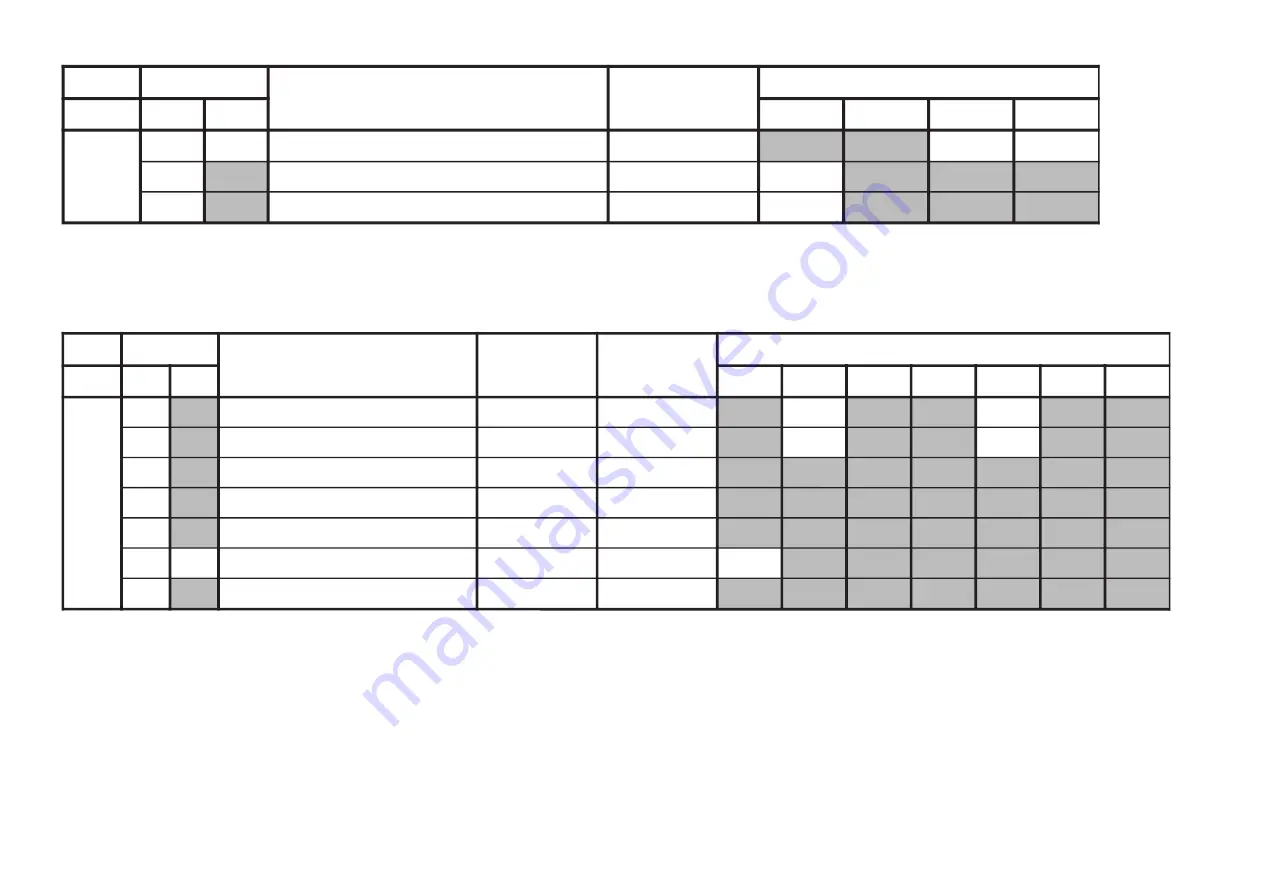 Sony RM-993 Service Manual Download Page 35