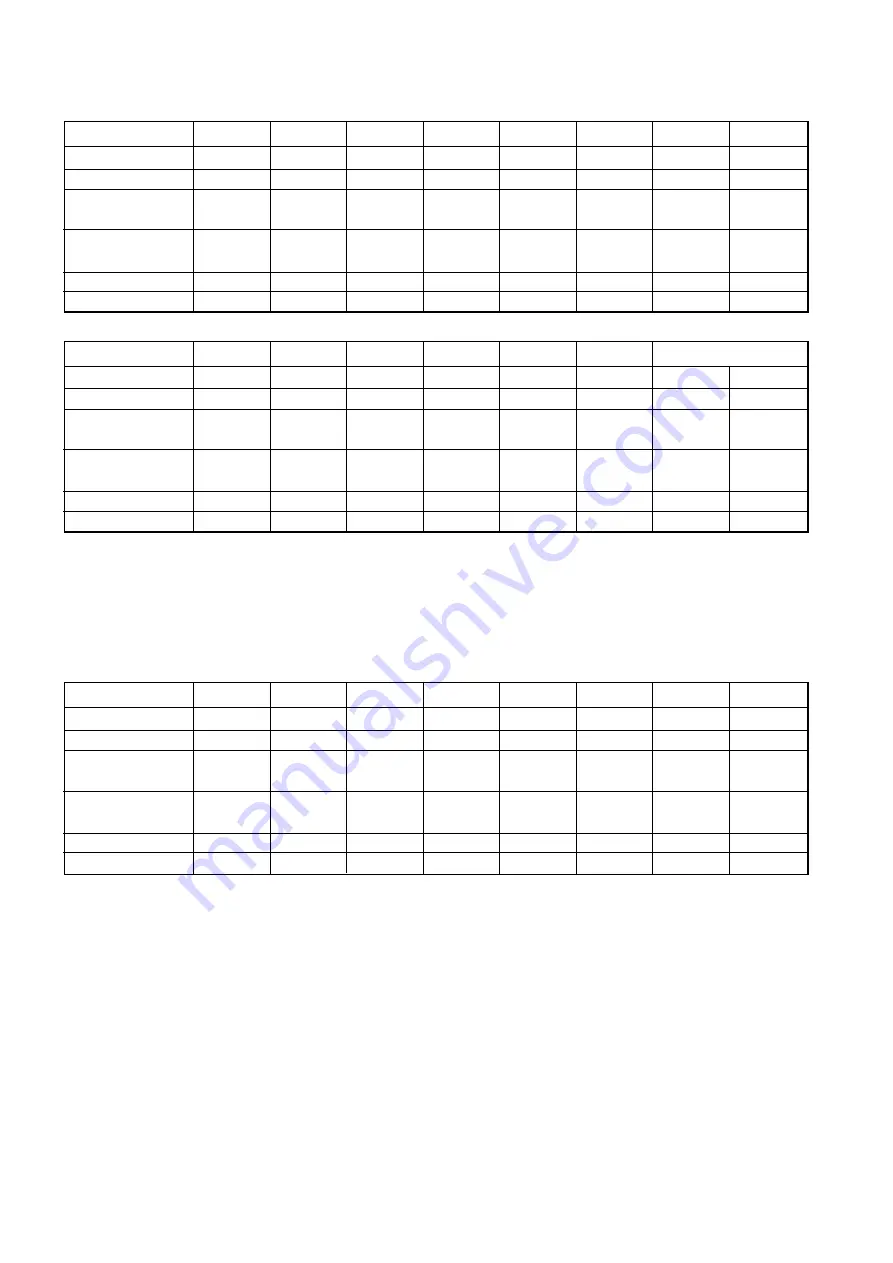 Sony RM-993 Service Manual Download Page 39