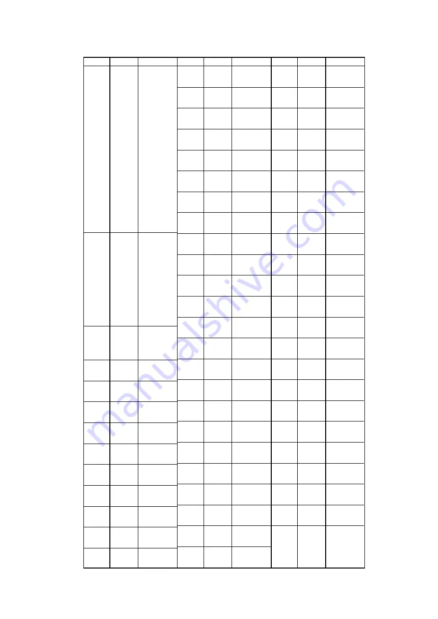 Sony RM-993 Service Manual Download Page 76