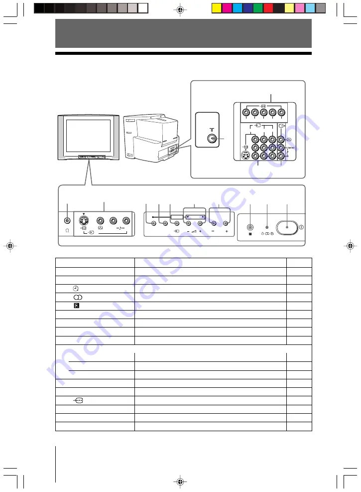 Sony RM-993 Service Manual Download Page 131