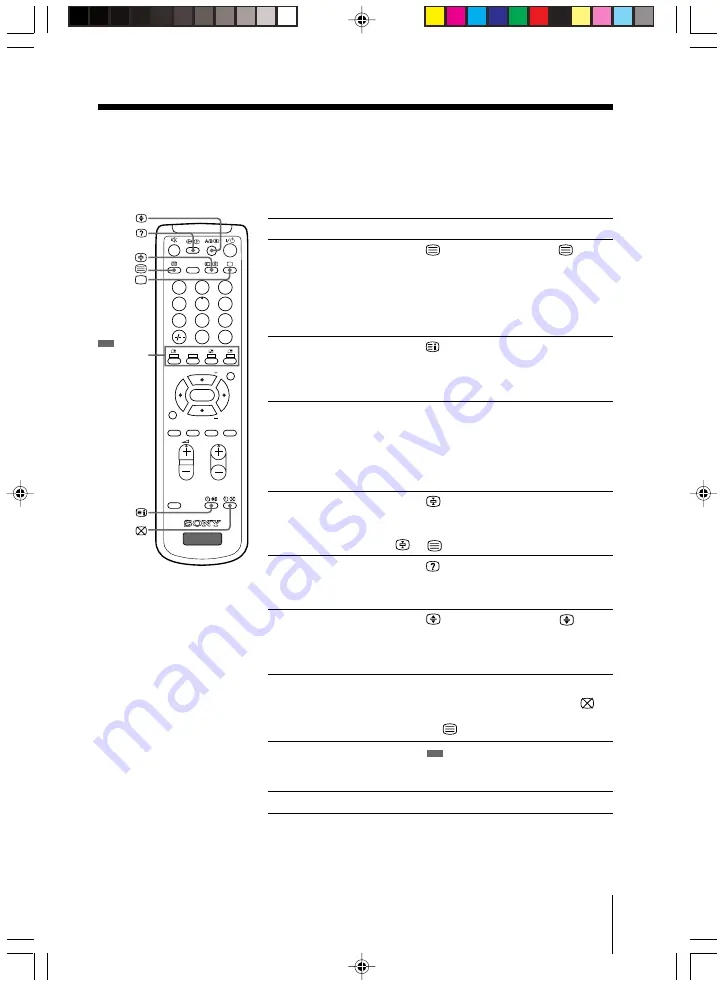 Sony RM-993 Service Manual Download Page 140