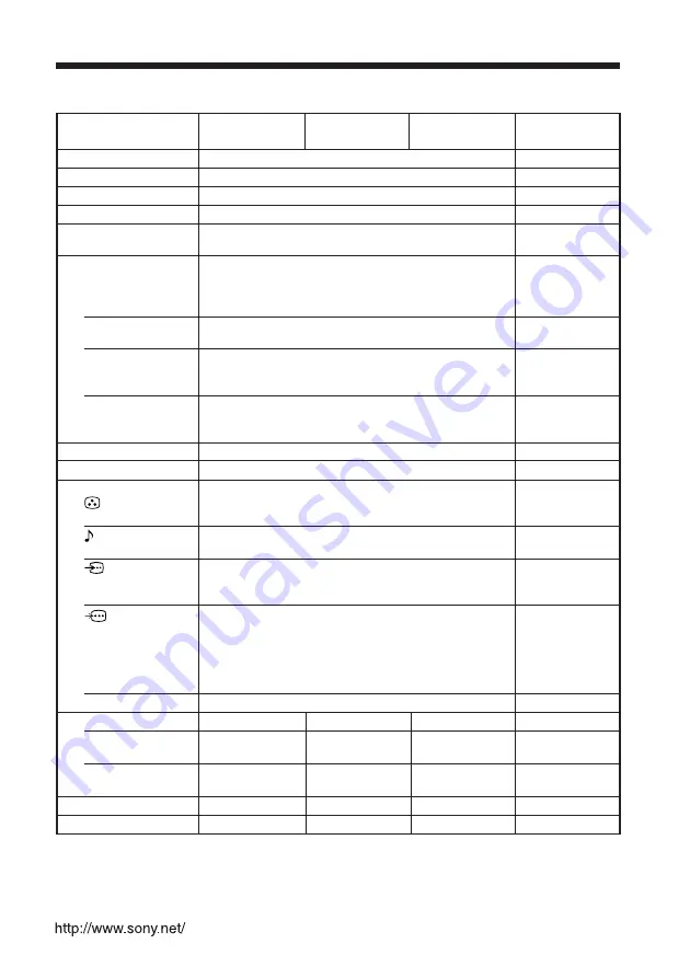 Sony RM-993 Service Manual Download Page 195