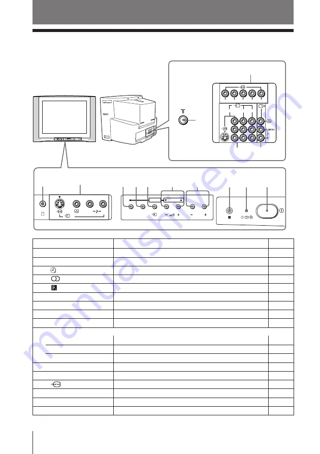 Sony RM-993 Service Manual Download Page 203