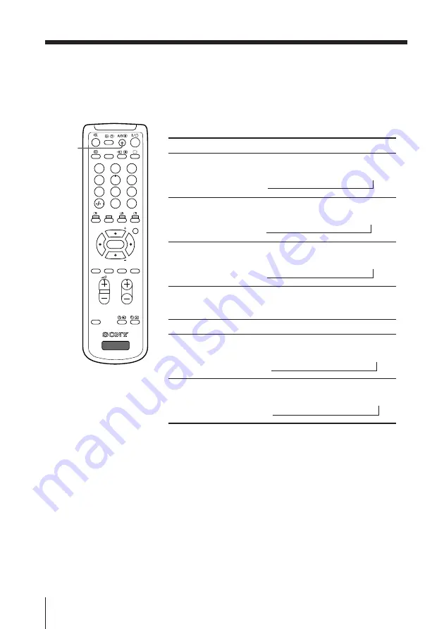 Sony RM-993 Service Manual Download Page 209