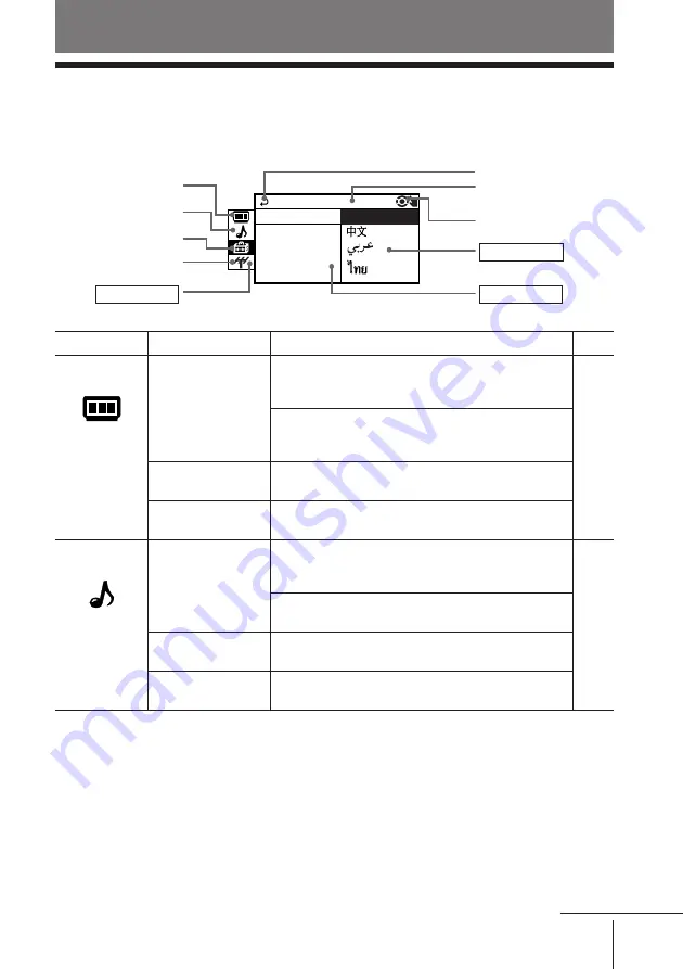 Sony RM-993 Service Manual Download Page 210