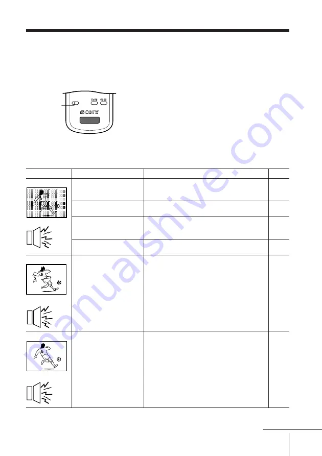 Sony RM-993 Service Manual Download Page 224