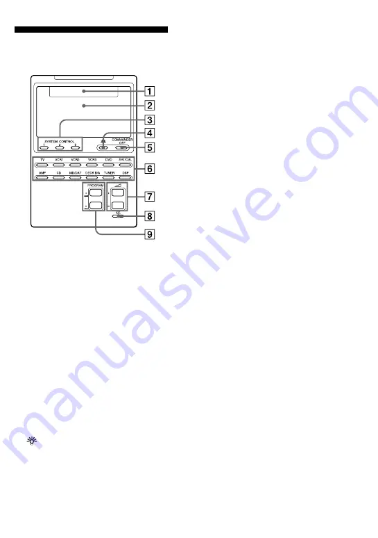 Sony RM-AV2100T Operating Instructions Manual Download Page 7