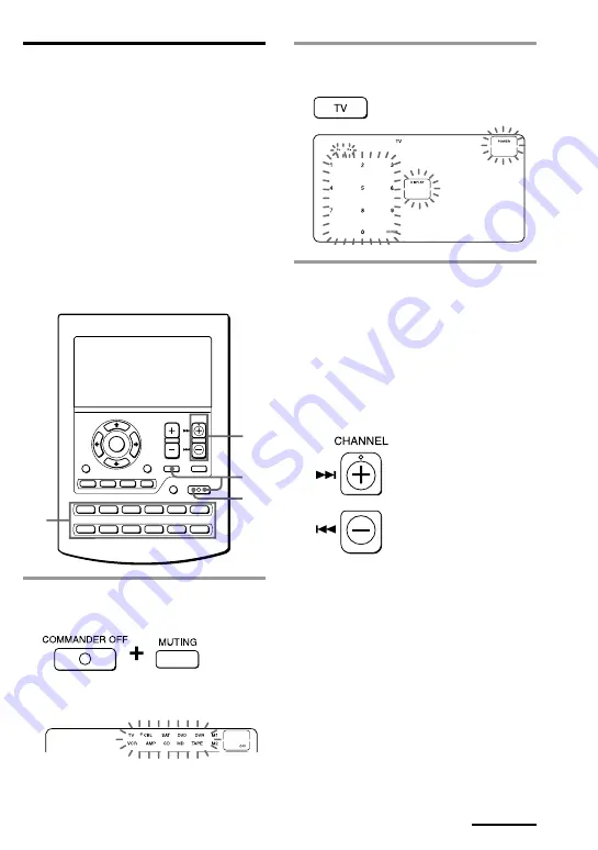 Sony RM-AV2500 - Integrated Remote Commander Скачать руководство пользователя страница 11