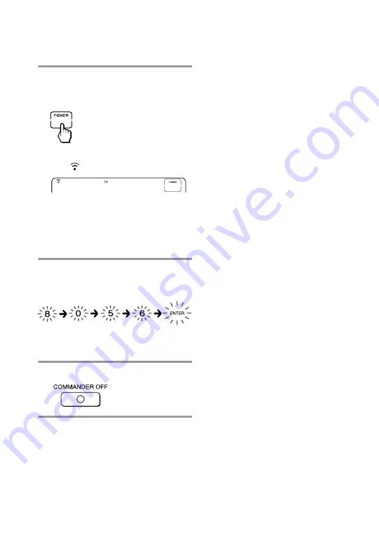 Sony RM-AV2500 - Integrated Remote Commander Operating Instructions Manual Download Page 12