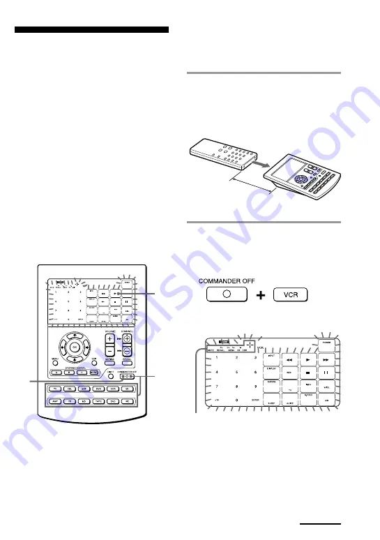 Sony RM-AV2500 - Integrated Remote Commander Скачать руководство пользователя страница 15