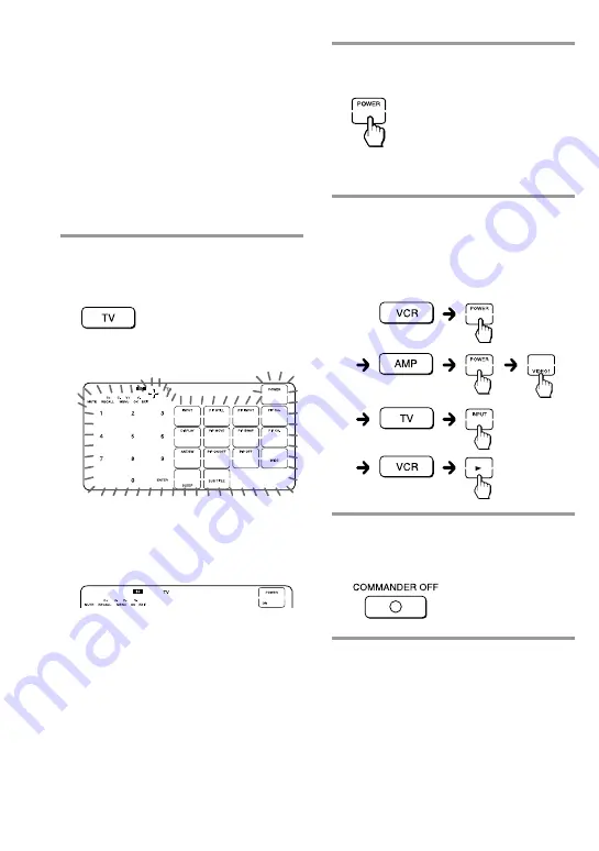 Sony RM-AV2500 - Integrated Remote Commander Operating Instructions Manual Download Page 24