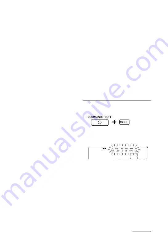 Sony RM-AV2500 - Integrated Remote Commander Скачать руководство пользователя страница 25