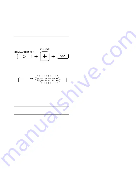 Sony RM-AV2500 - Integrated Remote Commander Скачать руководство пользователя страница 28