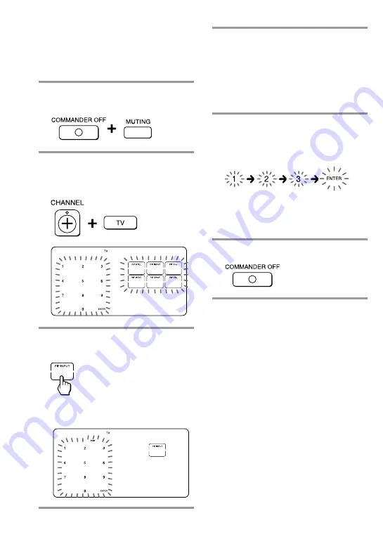 Sony RM-AV2500 - Integrated Remote Commander Operating Instructions Manual Download Page 42