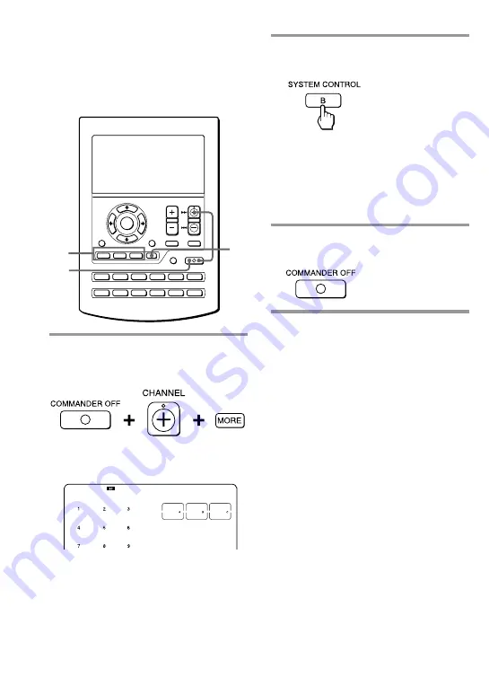 Sony RM-AV2500 - Integrated Remote Commander Скачать руководство пользователя страница 52