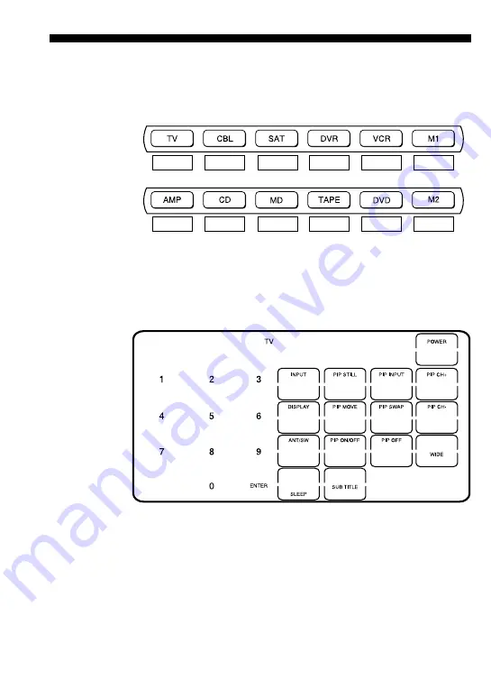 Sony RM-AV2500 - Integrated Remote Commander Скачать руководство пользователя страница 68