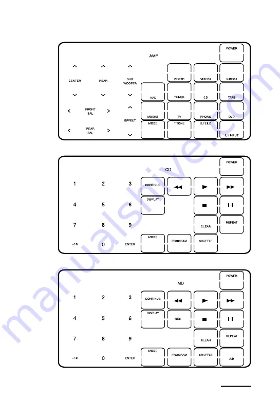 Sony RM-AV2500 - Integrated Remote Commander Operating Instructions Manual Download Page 71