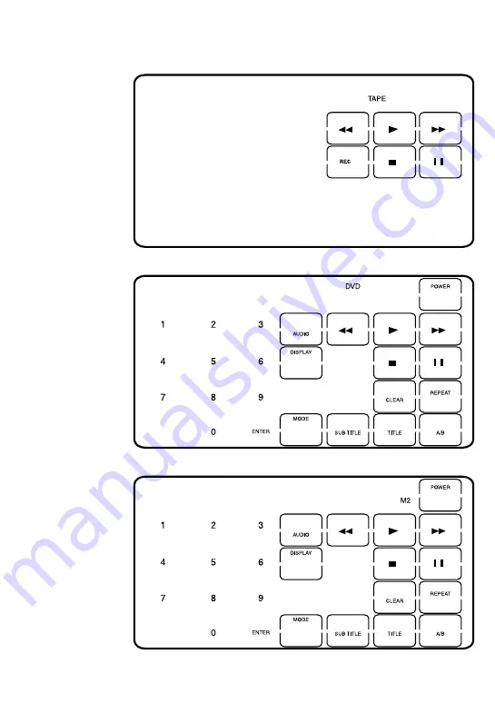 Sony RM-AV2500 - Integrated Remote Commander Operating Instructions Manual Download Page 72