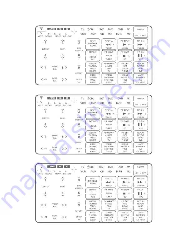 Sony RM-AV2500 - Integrated Remote Commander Operating Instructions Manual Download Page 73