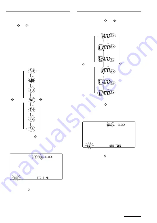 Sony RM-AV3000 Скачать руководство пользователя страница 9