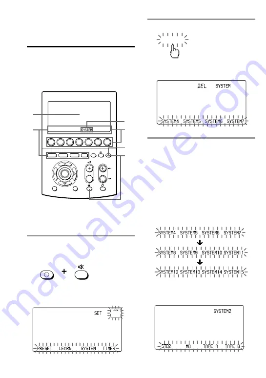 Sony RM-AV3000T Operating Instructions Manual Download Page 32