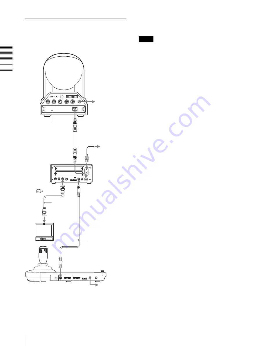 Sony RM-BR300 - Remote Control Unit Operating Instructions Manual Download Page 12