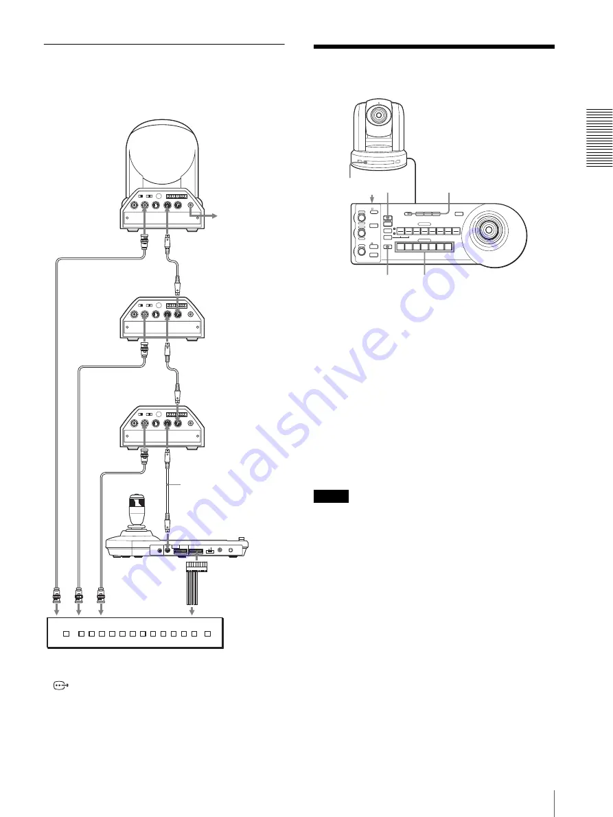 Sony RM-BR300 - Remote Control Unit Operating Instructions Manual Download Page 13