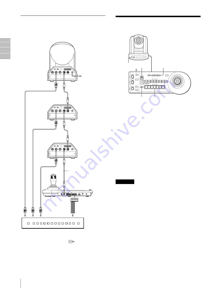 Sony RM-BR300 - Remote Control Unit Operating Instructions Manual Download Page 32