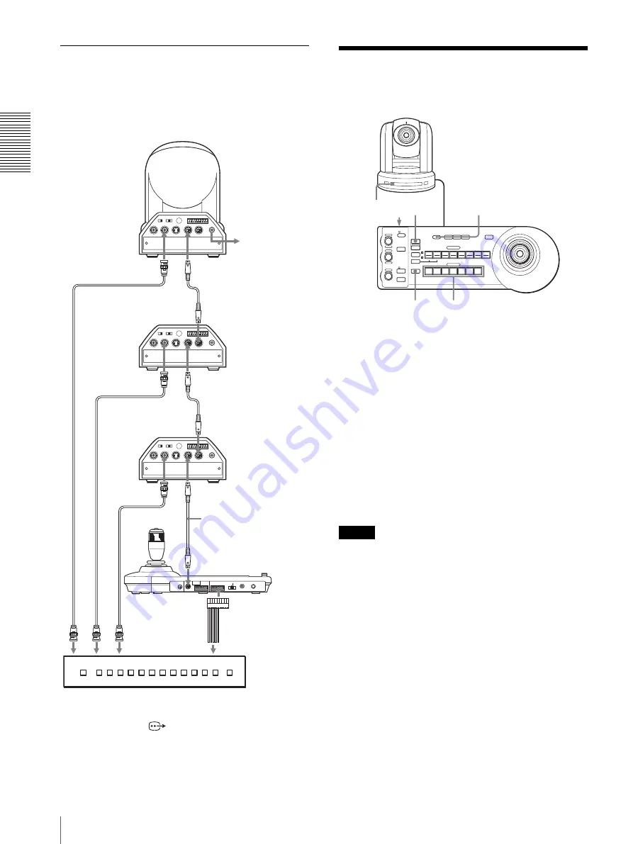 Sony RM-BR300 - Remote Control Unit Operating Instructions Manual Download Page 52