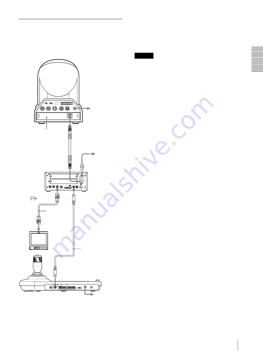 Sony RM-BR300 - Remote Control Unit Operating Instructions Manual Download Page 71