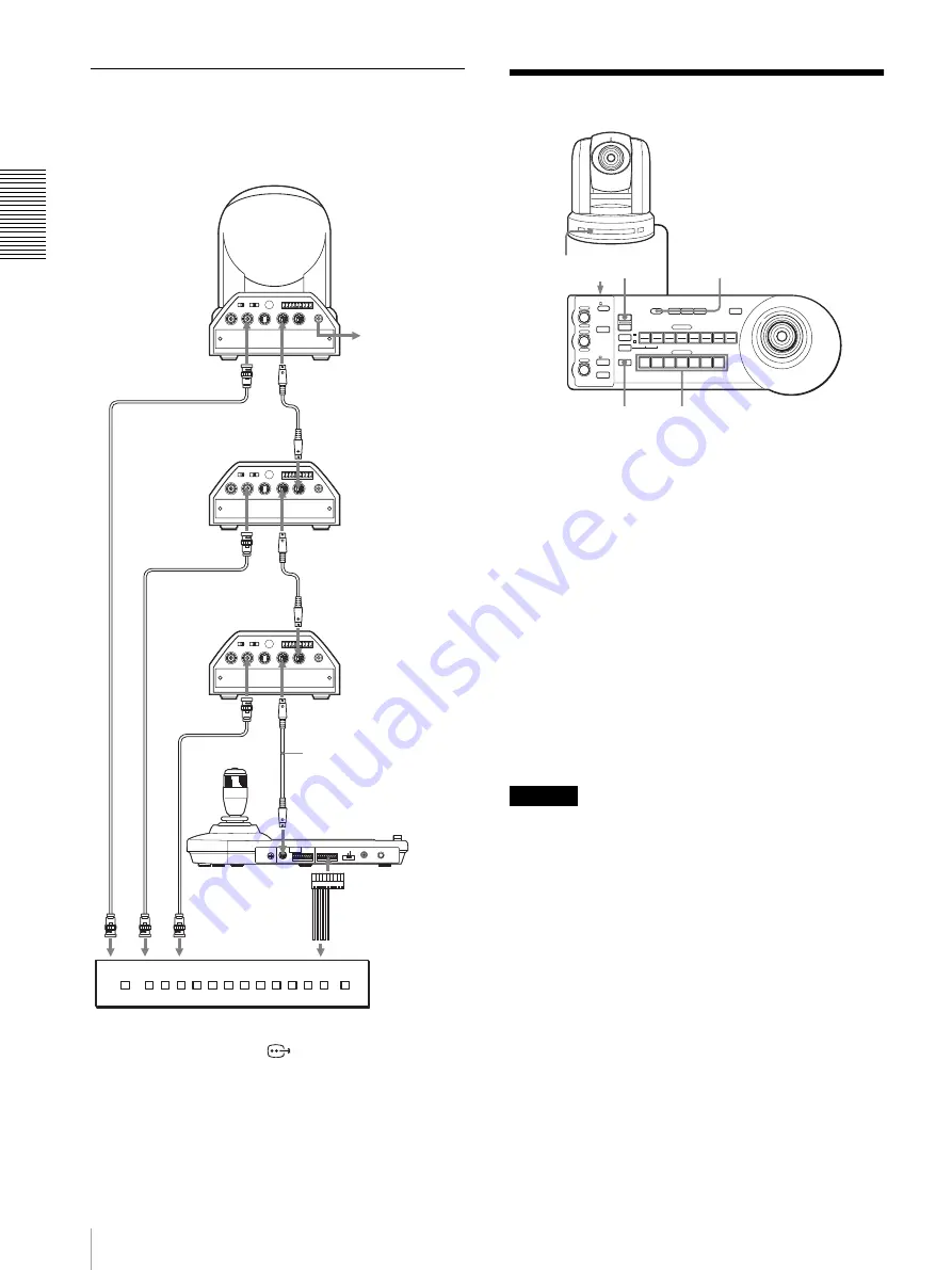 Sony RM-BR300 - Remote Control Unit Operating Instructions Manual Download Page 72