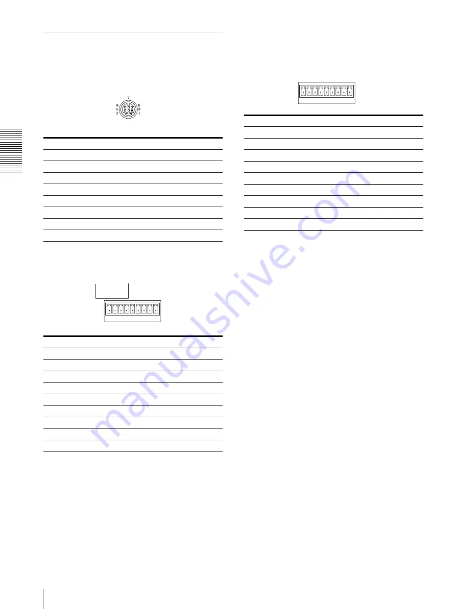 Sony RM-BR300 - Remote Control Unit Operating Instructions Manual Download Page 78