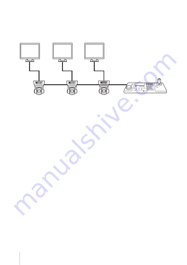 Sony RM-NS1000 First Step Manual Download Page 6