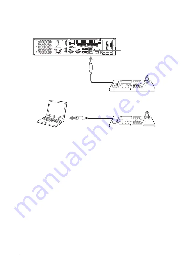 Sony RM-NS1000 First Step Manual Download Page 10