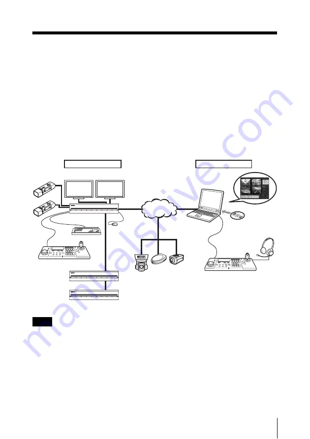 Sony RM-NS1000 First Step Manual Download Page 25