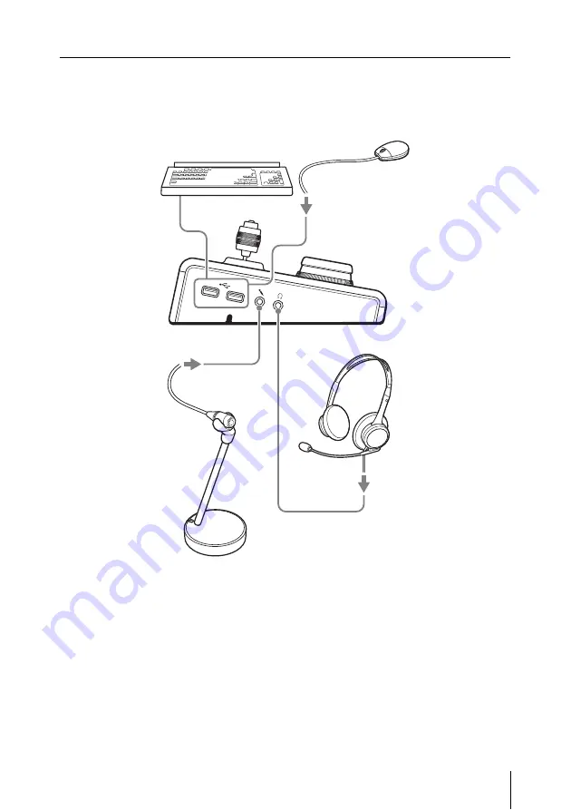 Sony RM-NS1000 First Step Manual Download Page 31