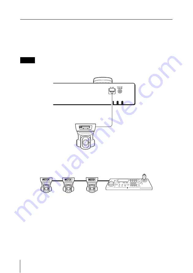 Sony RM-NS1000 First Step Manual Download Page 32