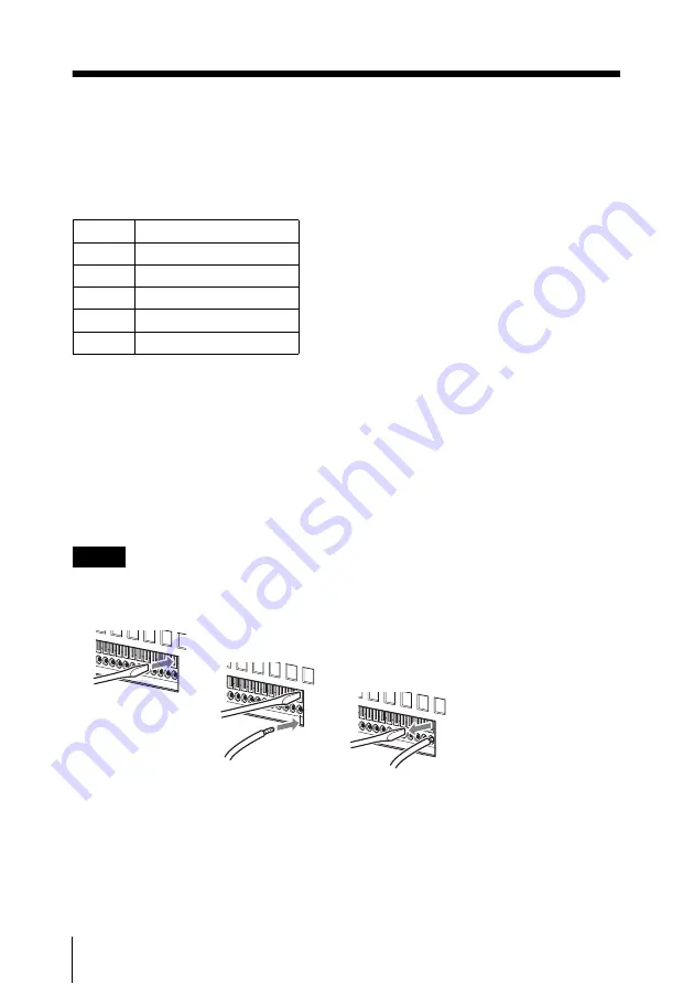 Sony RM-NS1000 First Step Manual Download Page 36