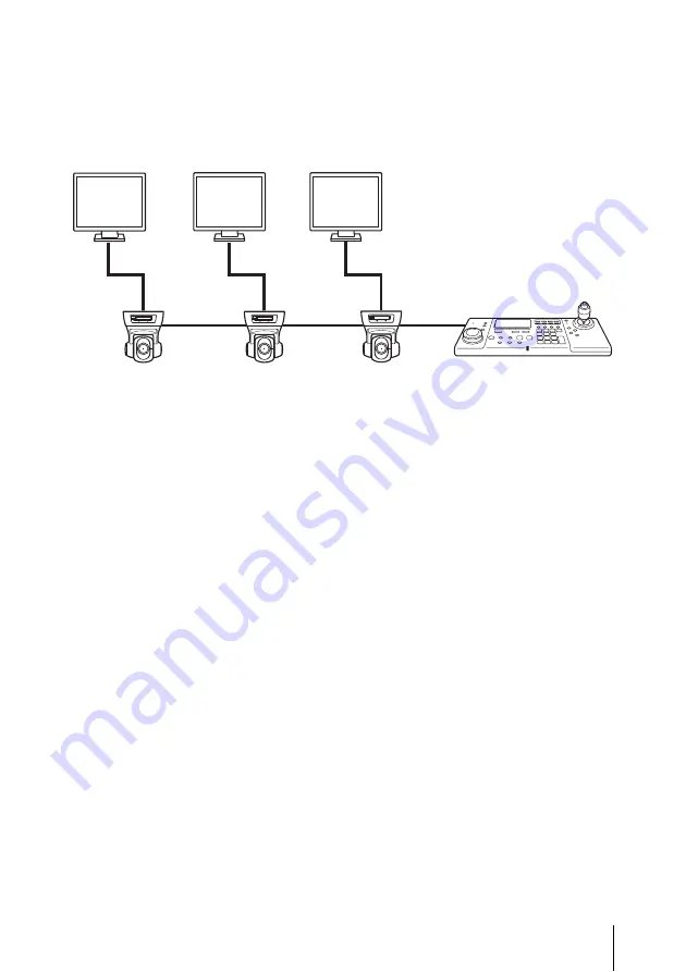 Sony RM-NS1000 First Step Manual Download Page 43