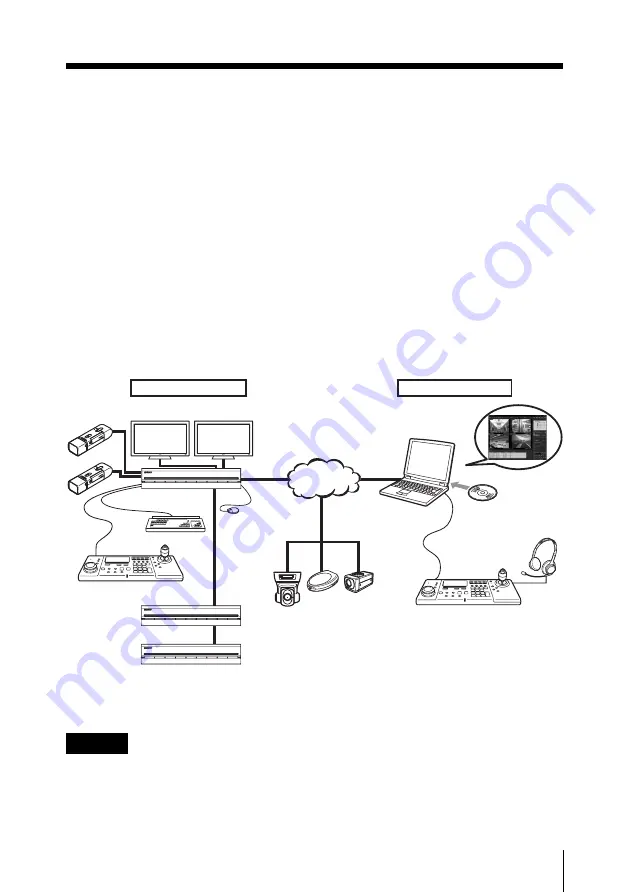 Sony RM-NS1000 First Step Manual Download Page 59