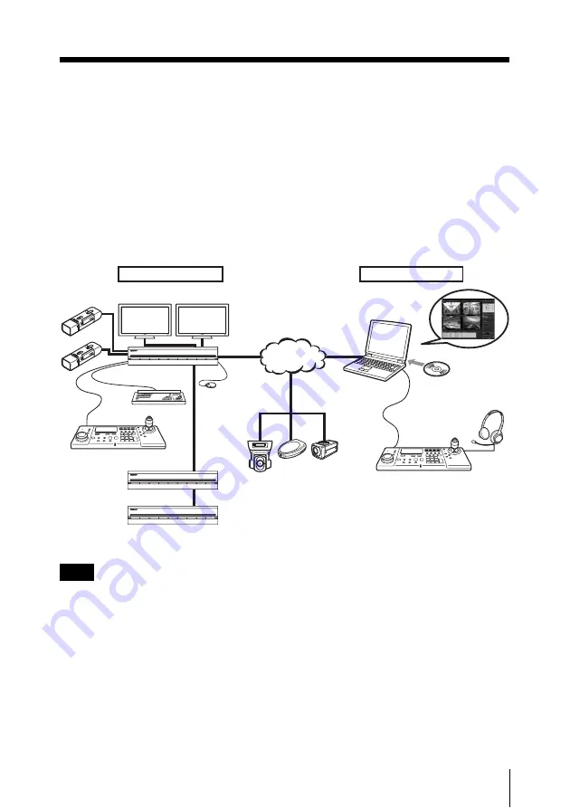 Sony RM-NS1000 First Step Manual Download Page 109