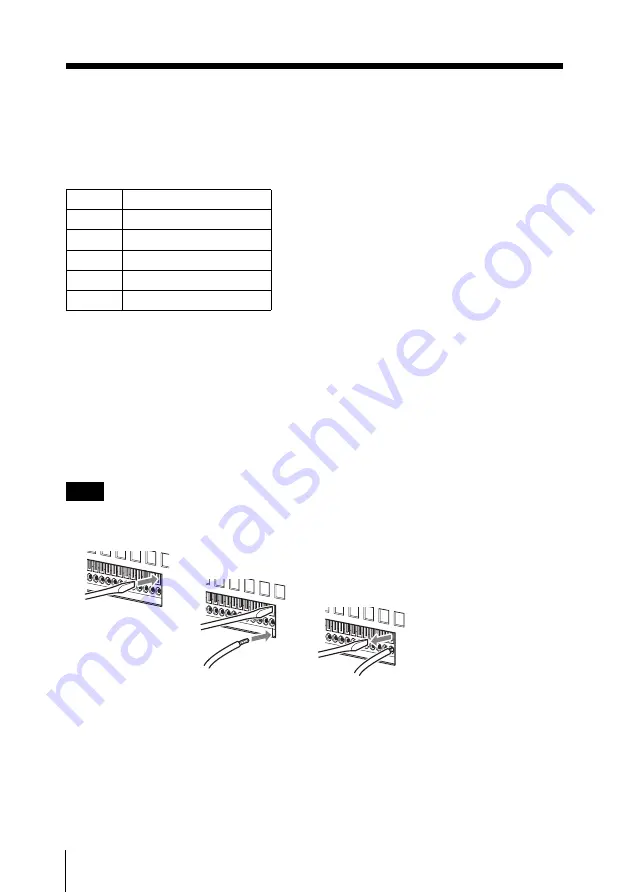 Sony RM-NS1000 First Step Manual Download Page 120