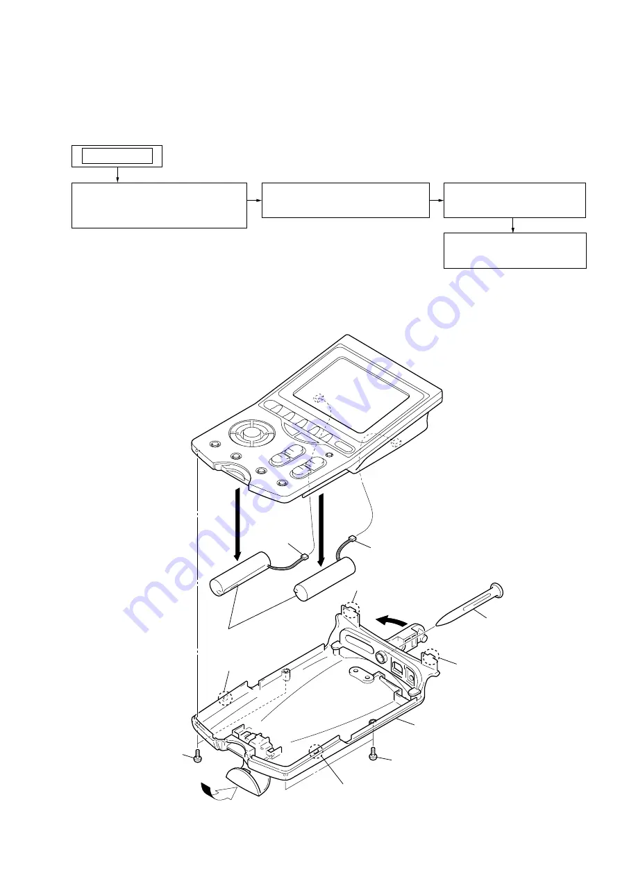 Sony RM-NX7000 Navitus Скачать руководство пользователя страница 5