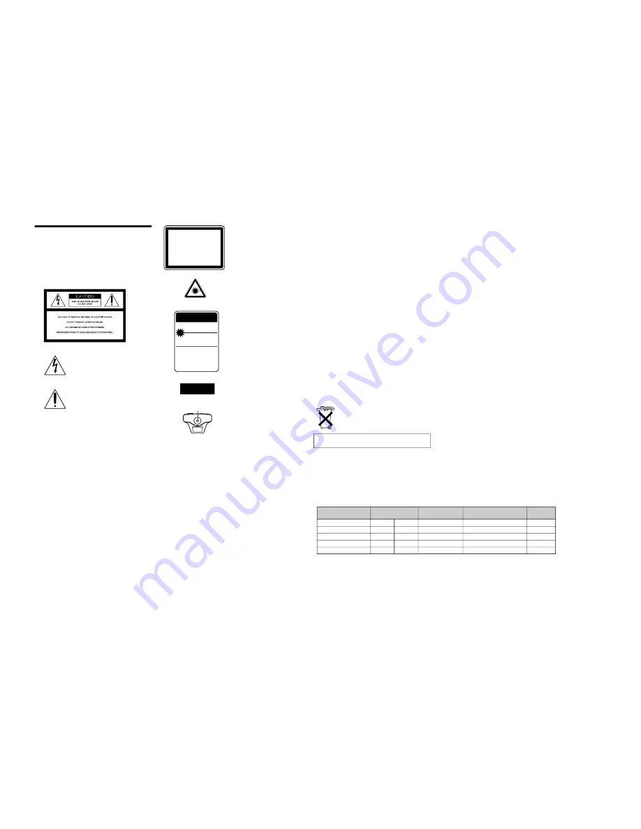 Sony RM-PJM610 Скачать руководство пользователя страница 9