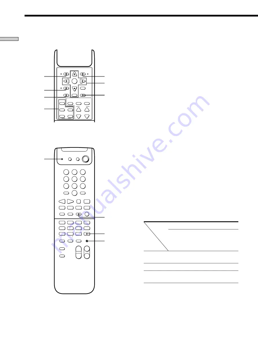 Sony RM-PP402 Operating Instructions Manual Download Page 8