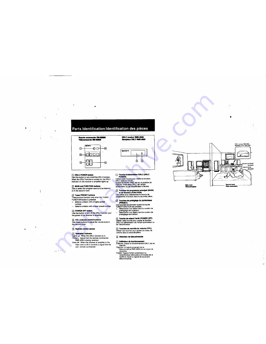 Sony RM-S2020K Operating Instructions Manual Download Page 4