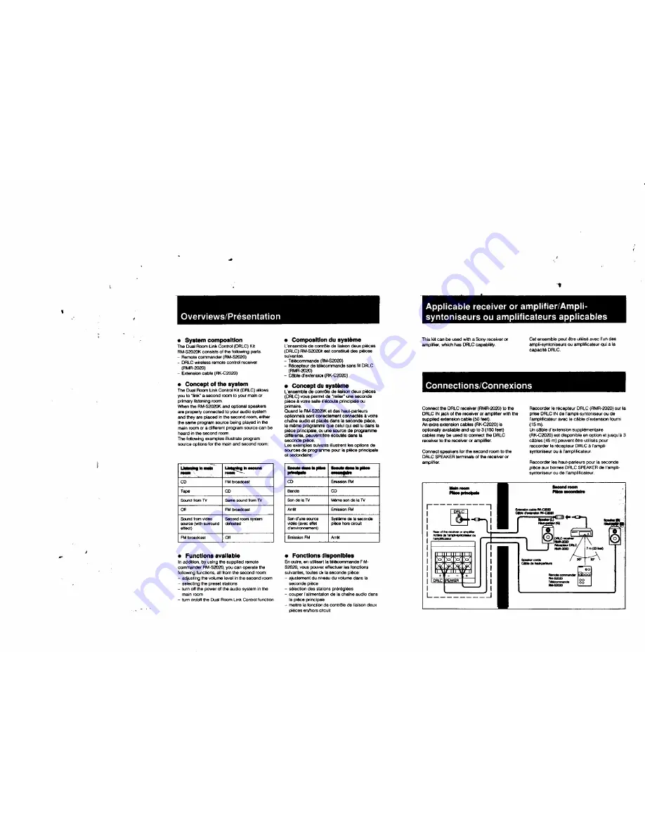 Sony RM-S2020K Operating Instructions Manual Download Page 5