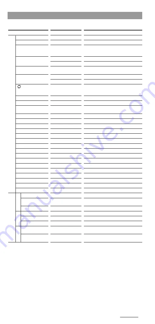 Sony RM-VL1400T Operating Instructions Manual Download Page 35